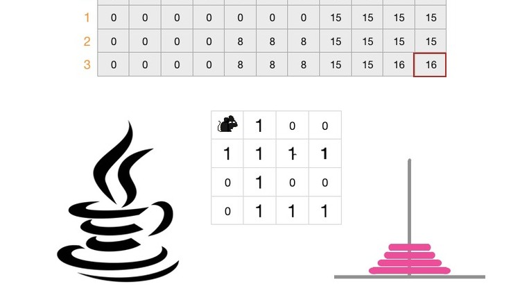 algorithms in java live problem solving & design techniques